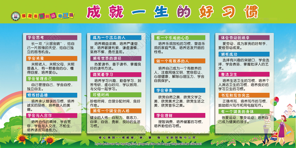 成就一生的好习惯学校展板