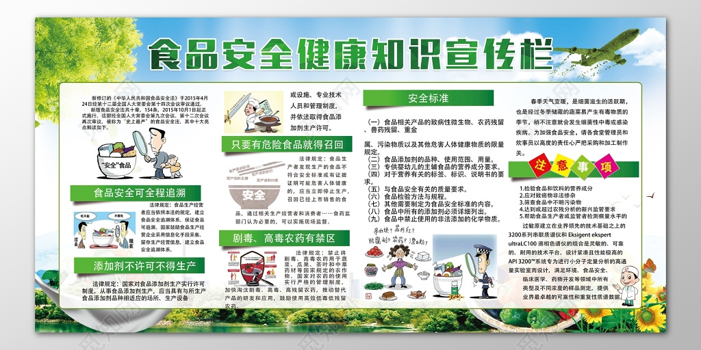 食品安全健康安全标准知识宣传栏