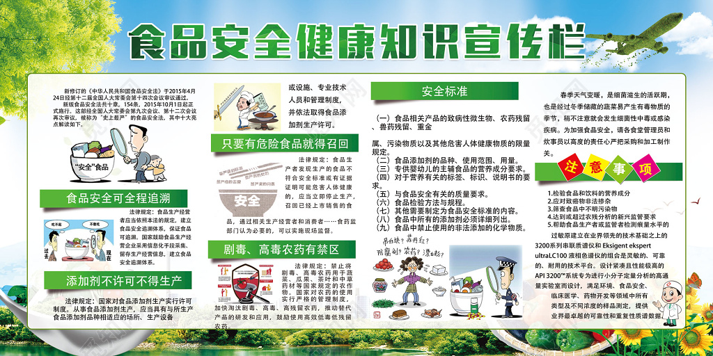 食品安全健康安全标准知识宣传栏