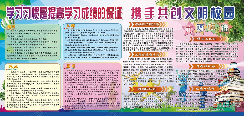 创建文明校园宣传栏