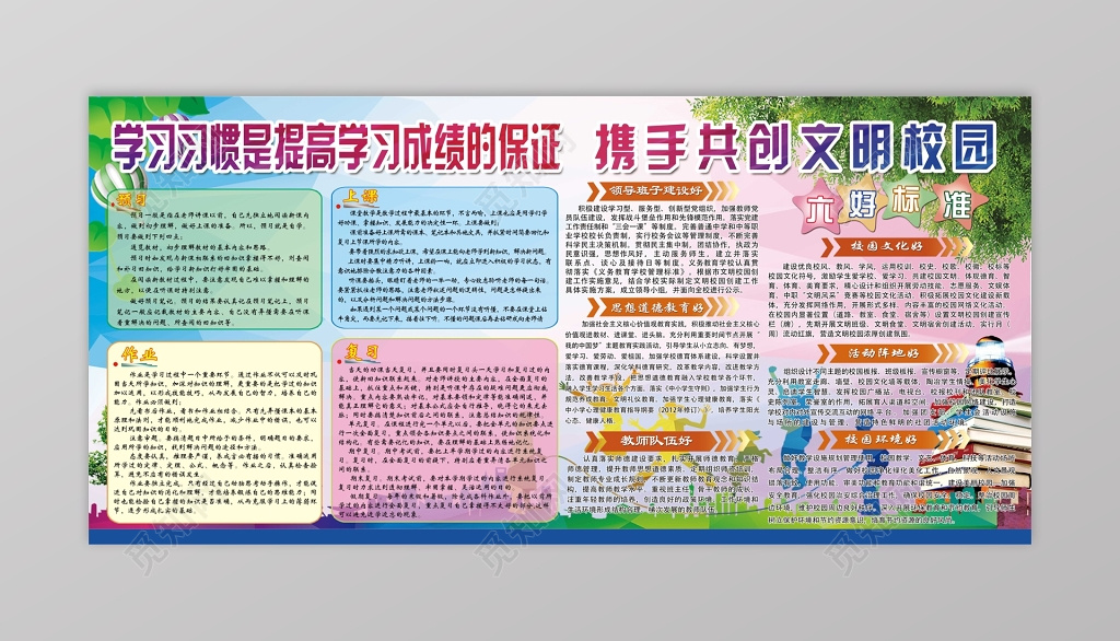 创建文明校园宣传栏