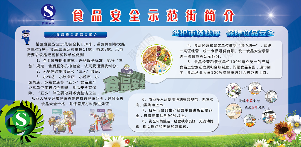 食品安全示范街简介维护市场秩序宣传栏