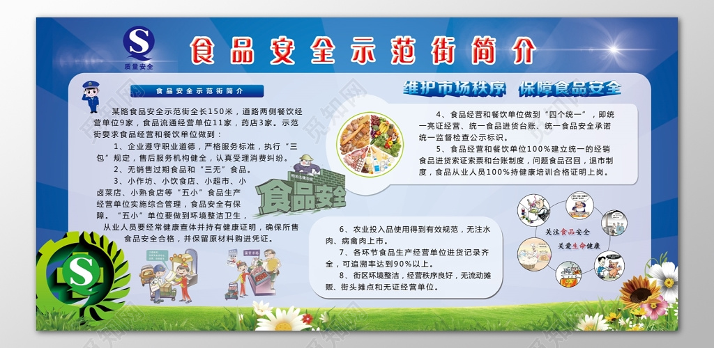 食品安全示范街简介维护市场秩序宣传栏