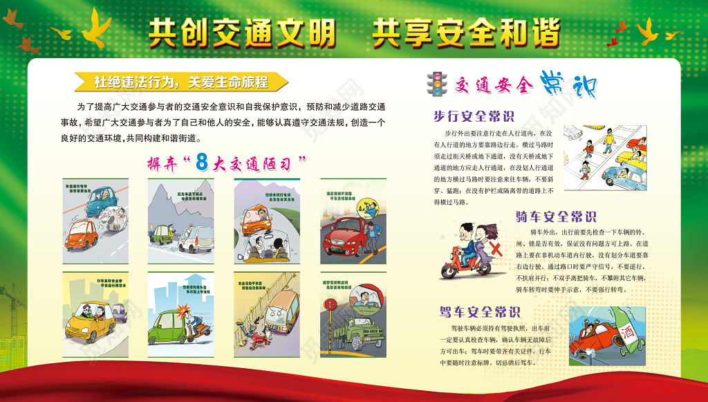 共创交通文明共享安全和谐杜绝违法行为宣传栏