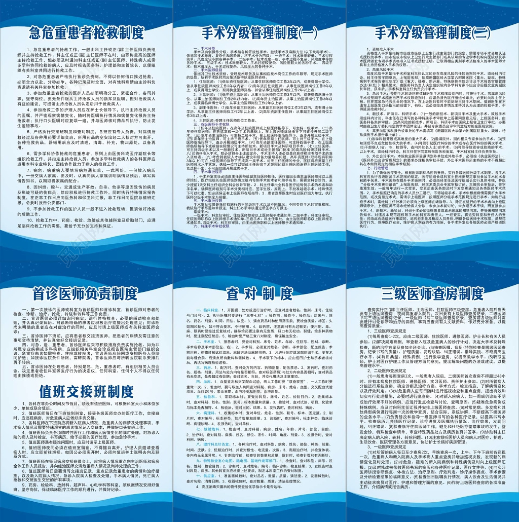 医院急危重患抢救手术分级管理查对等制度牌