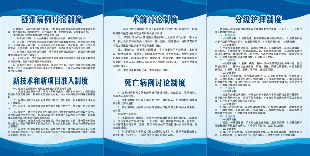 医院疑难病例讨论术前讨论死亡病例讨论等制度牌