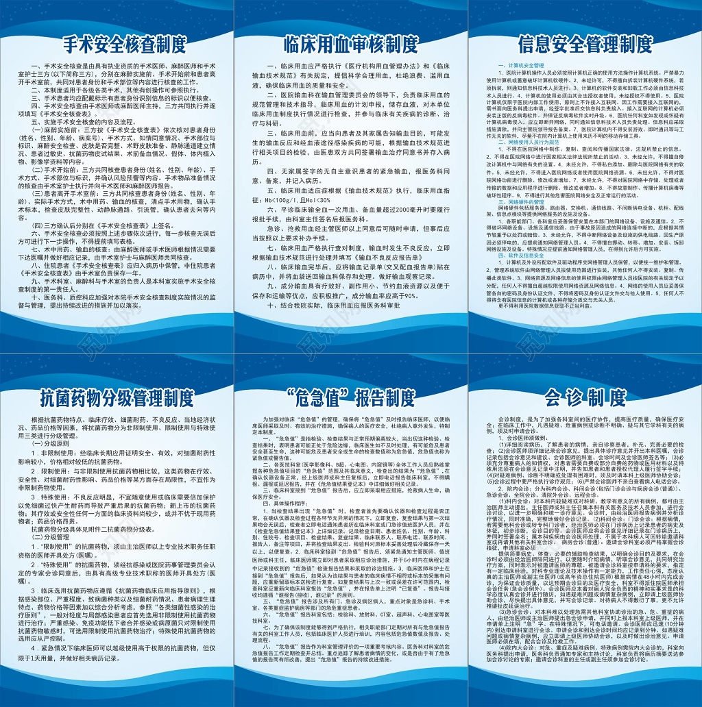 医院手术安全核查与临床用血审核与信息安全等制度牌