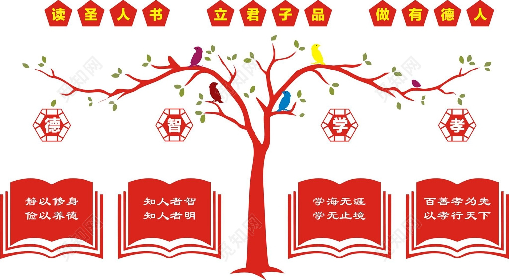 学校德智学孝文化墙