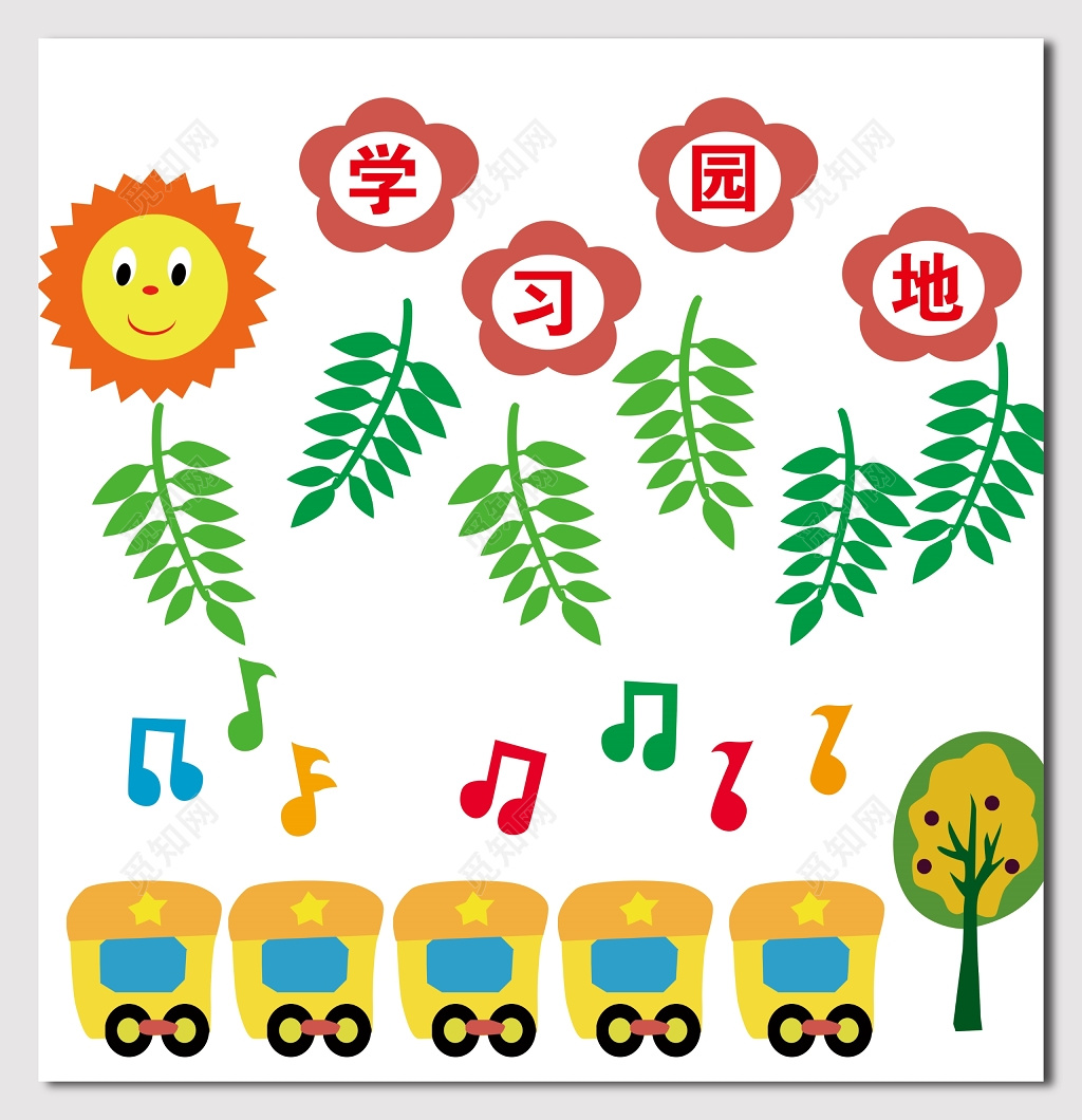 幼儿学习园地 展板