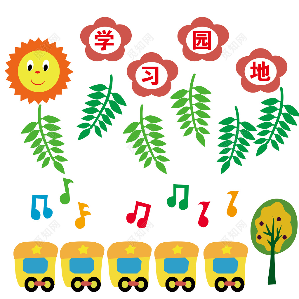 幼儿学习园地 展板