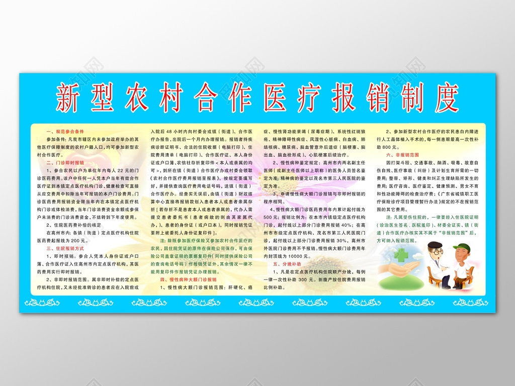 天蓝色边框背景新型农村合作医疗报销制度条例宣传