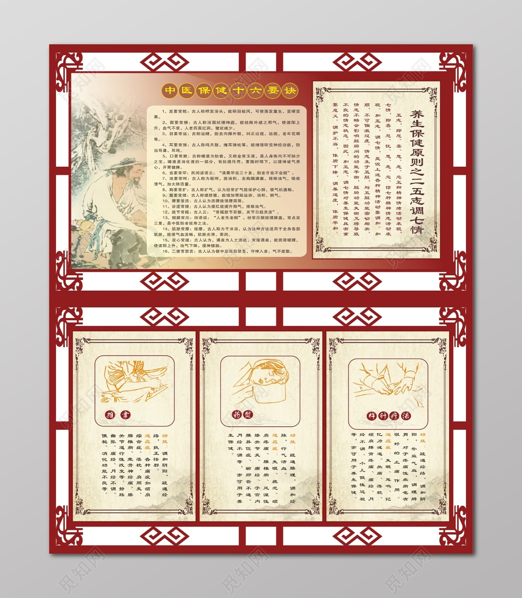 中医保健十六要诀养生保健原则宣传栏