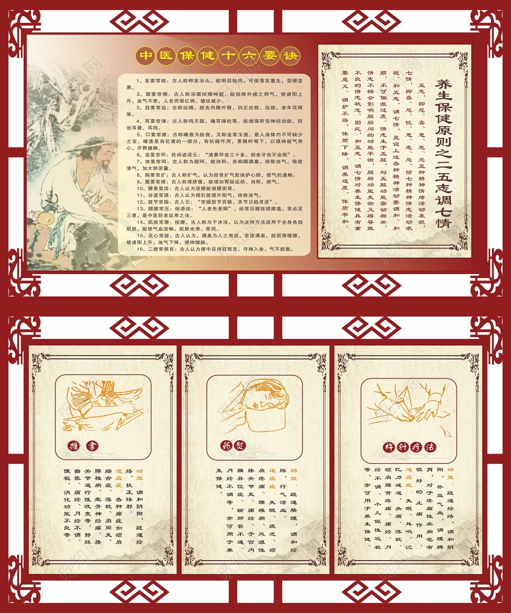 中医保健十六要诀养生保健原则宣传栏