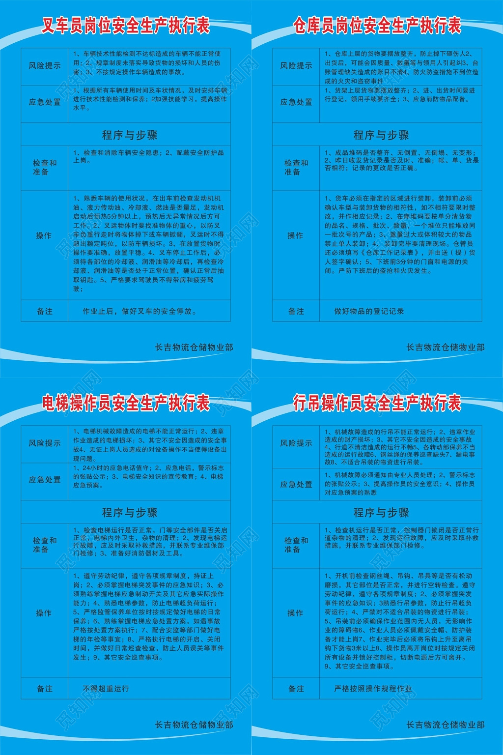 叉车员岗位安全生产执行表仓库员岗位安全生产执行表