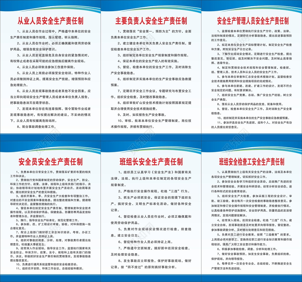 从业人员主要负责人安全生产管理人员安全生产责任制度牌