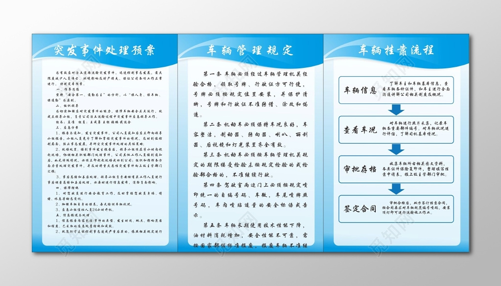 突发事件处理预案车辆管理规定车辆挂靠流程图