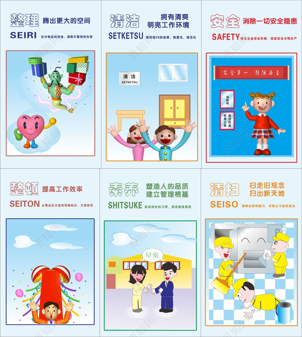 服务周到家政服务6S服务理念宣传牌