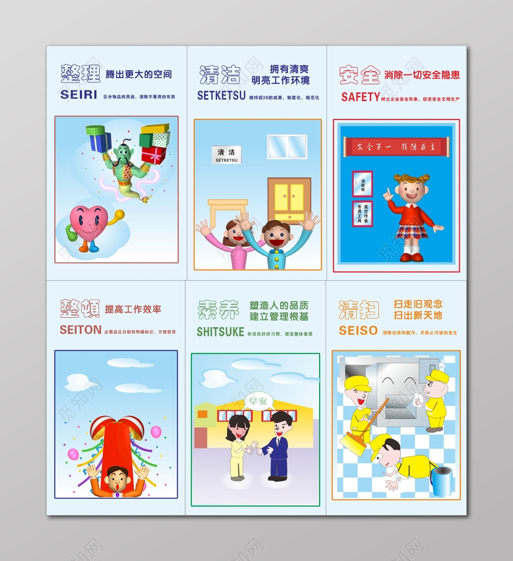 服务周到家政服务6S服务理念宣传牌