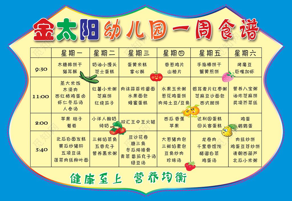 幼儿园周食谱背景展板