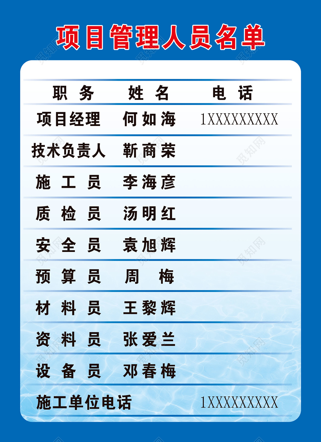 施工工地工程项目管理人员名单公示栏