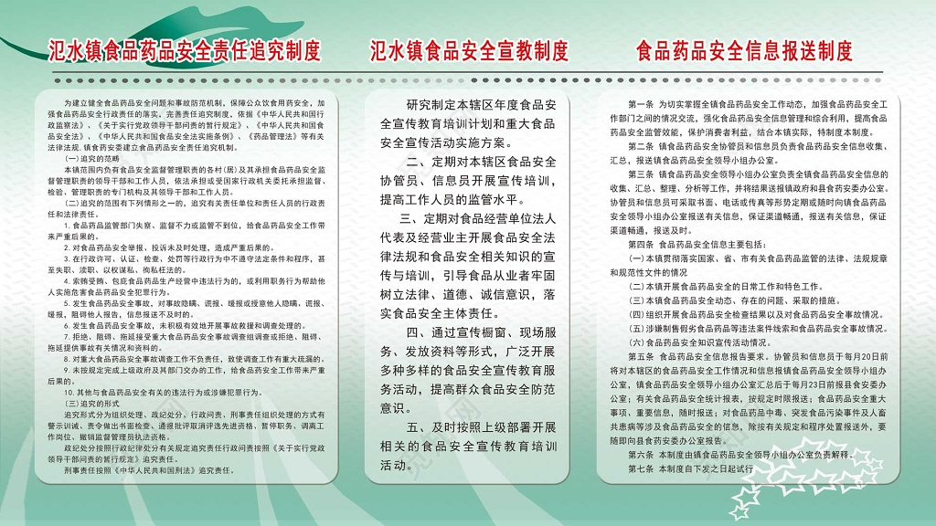食品药品安全责任追究制度安全宣教制度牌