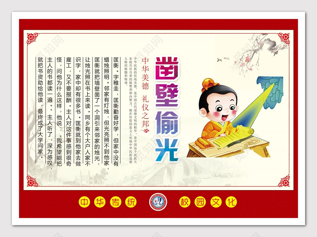 校园文化文明宣传栏