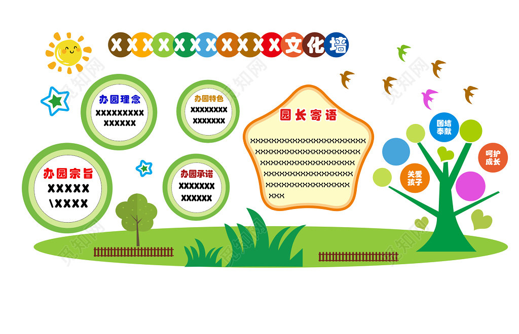 幼儿园文化墙办园理念介绍园长寄语办园承诺
