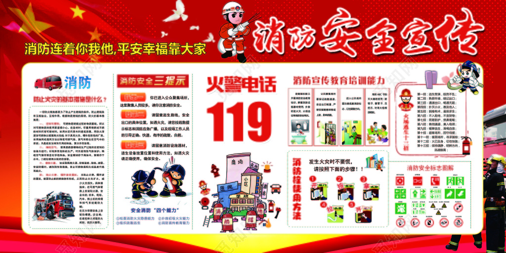 红色边框背景119消防安全宣传海报设计