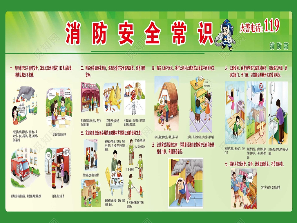 绿色渐变背景消防安全常识119宣传展板设计