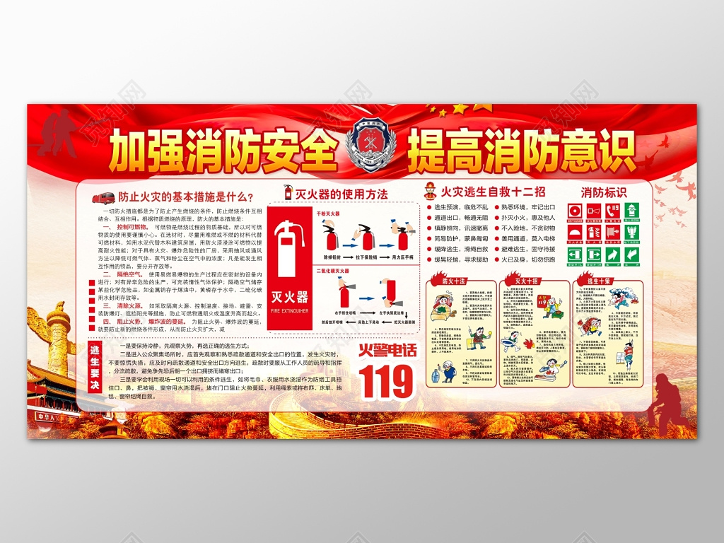 红色简约背景加强消防安全提高消防意识展板设计