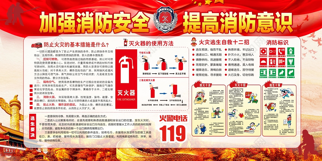 红色简约背景加强消防安全提高消防意识展板设计