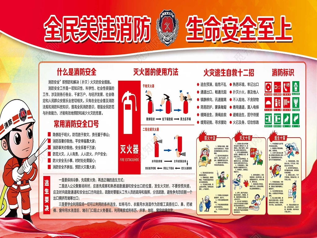 红色火红背景全民关注消防生命安全至上提高消防安全展板设计