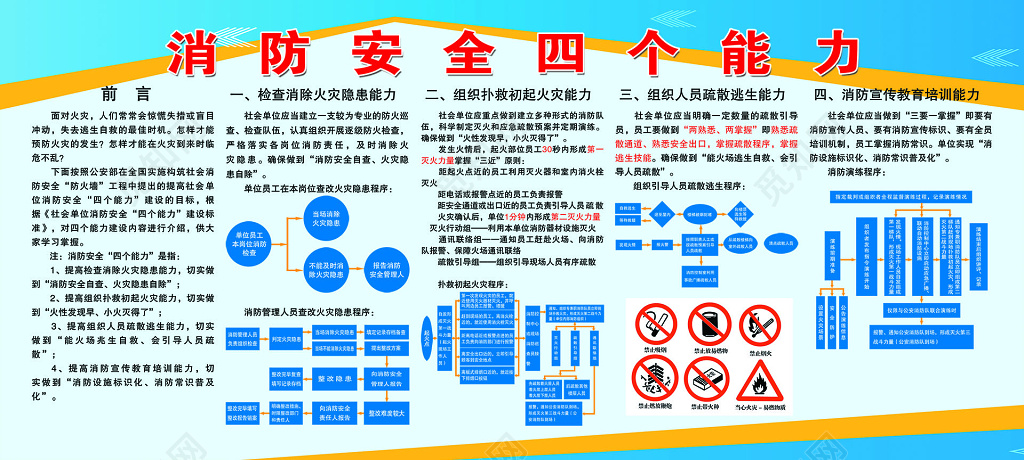 消防安全四个能力119安全意识