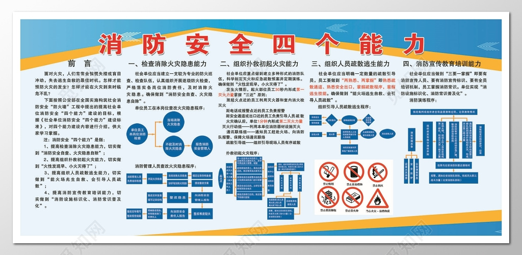 消防安全四个能力119安全意识