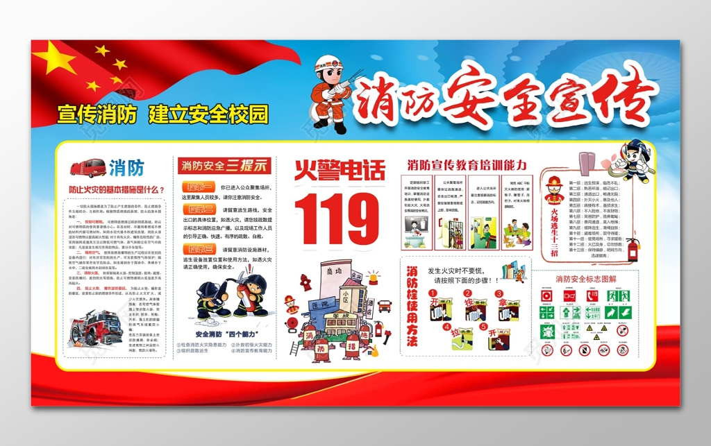 安全校园消防安全宣传教育宣传栏
