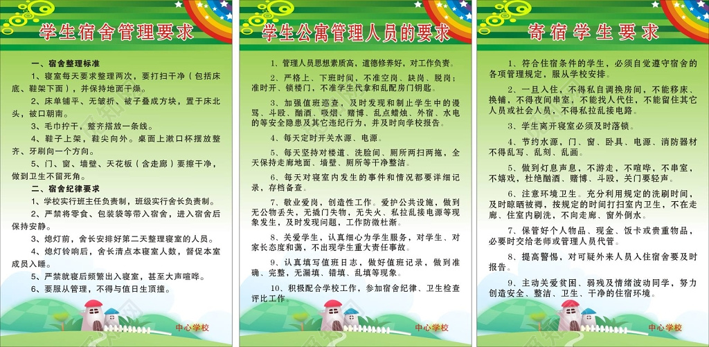 学校学生宿舍管理要求制度牌
