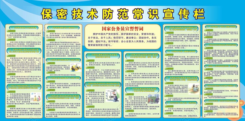 保密技术防范常识宣传栏
