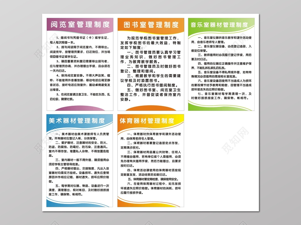 学校阅览室图书室音乐室美术器材体育器材管理制度牌