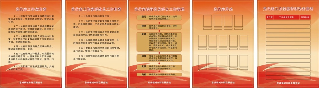 党代表风采工作室工作职责规章制度等制度牌
