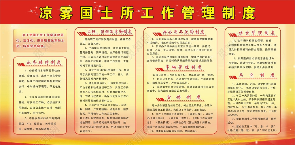 国土所工作管理制度工作管理制度工作制度牌