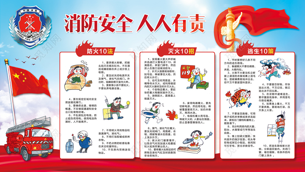 消防安全防火灭火逃生十条方法宣传栏