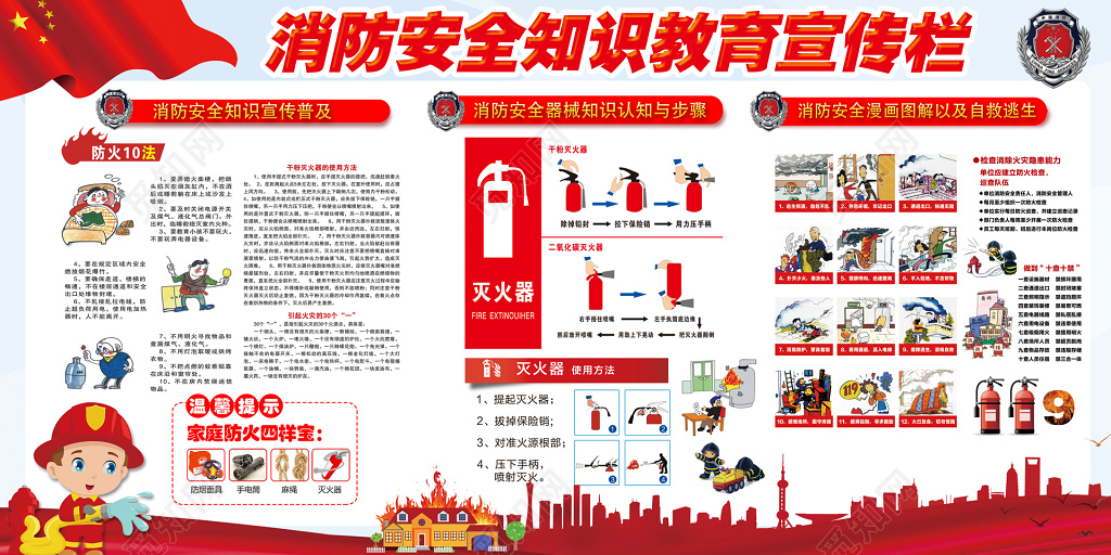 消防安全知识教育普及宣传栏