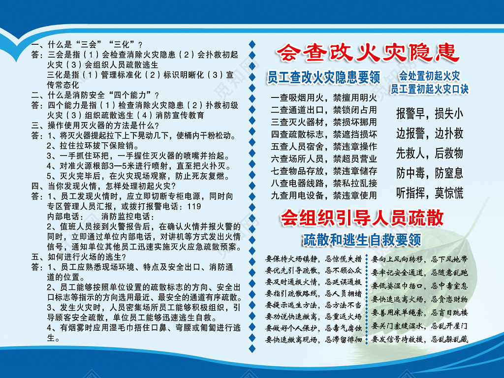 查改火灾隐患要领疏散逃生自救要领消防安全宣传栏 