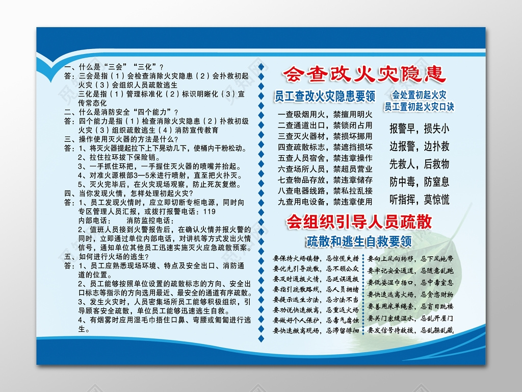 查改火灾隐患要领疏散逃生自救要领消防安全宣传栏 