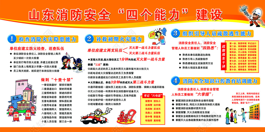 消防安全四个能力建设119安全意识