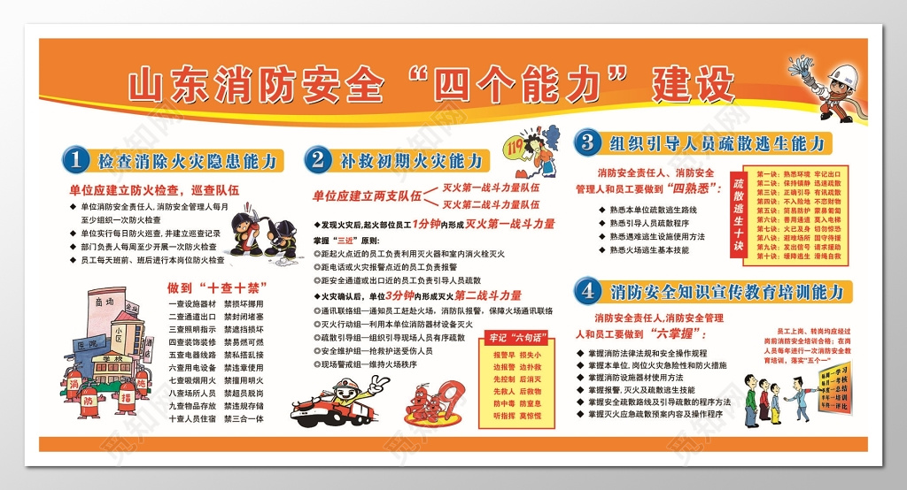 消防安全四个能力建设119安全意识