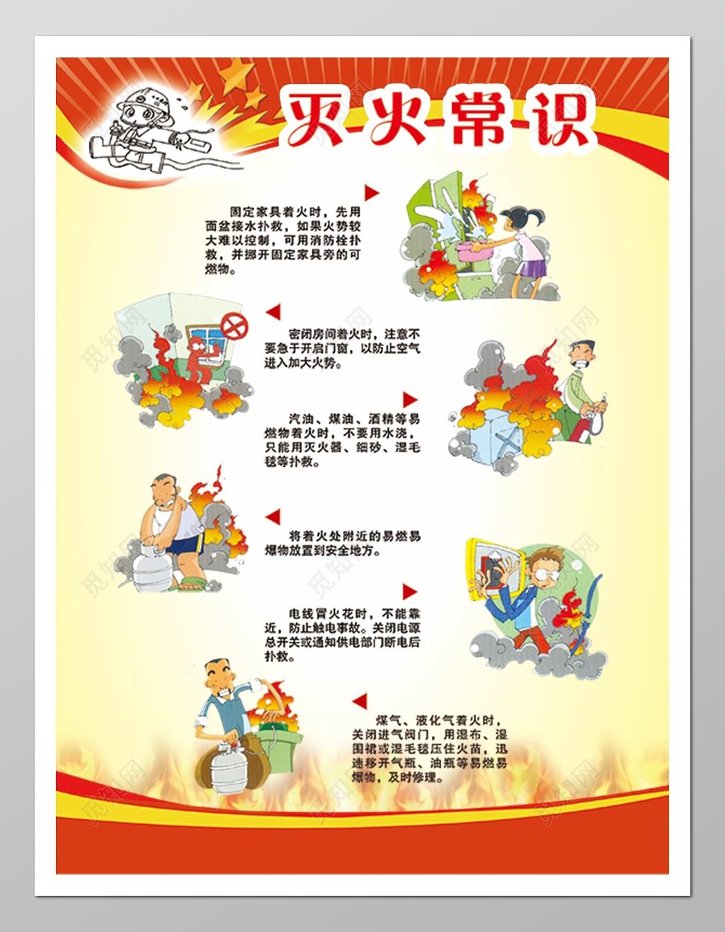 消防安全灭火常识119安全意识