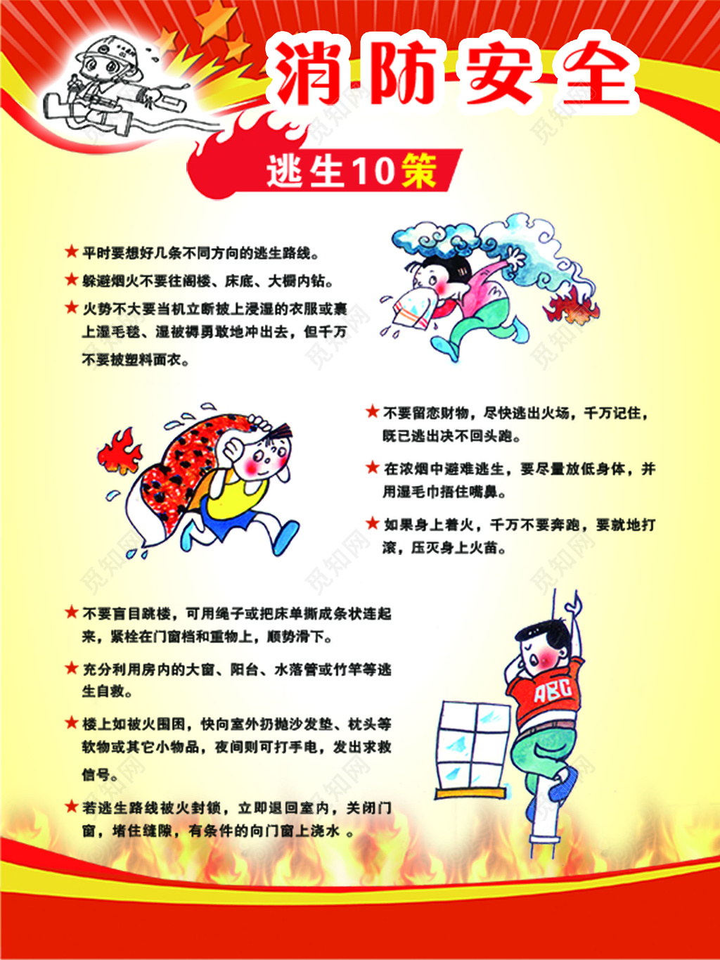 消防安全逃生10策119安全意识