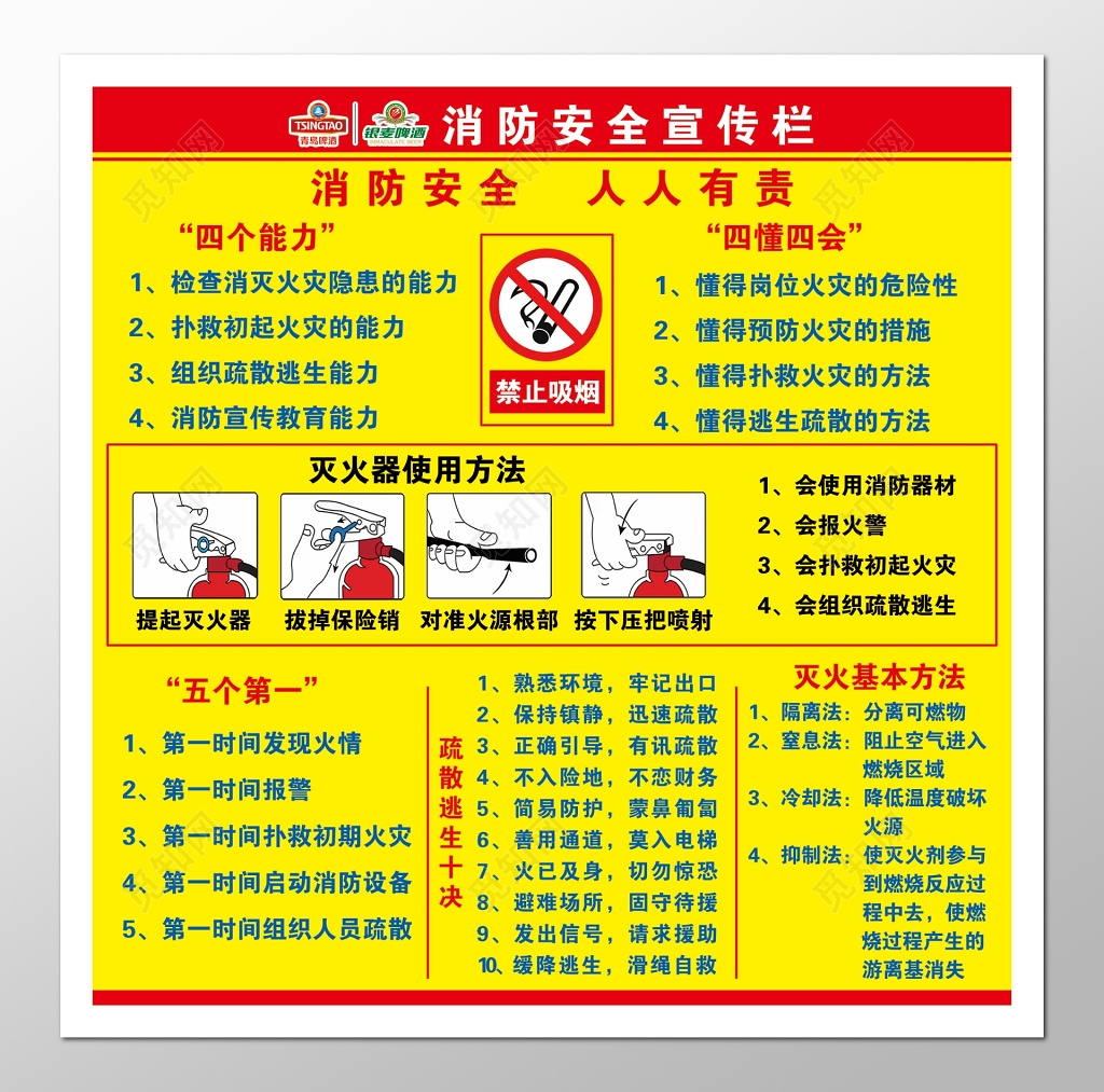 消防安全人人有责119安全意识