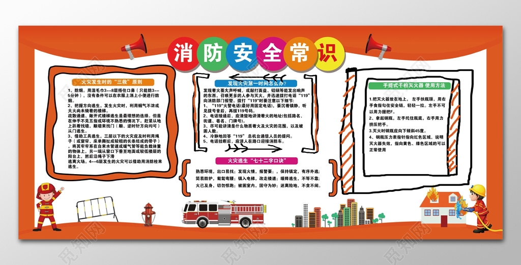 消防安全常识火灾逃生口诀火灾常识宣传栏